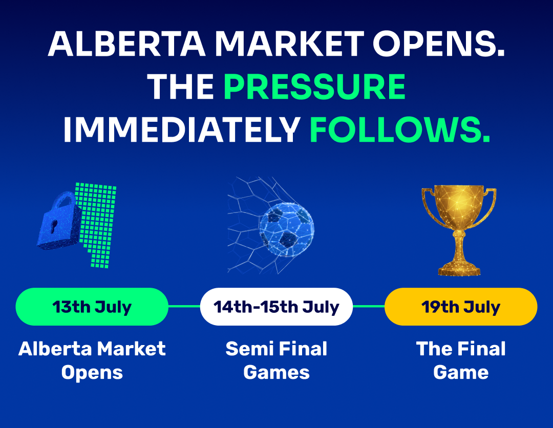 Alberta Launches During This Summers Biggest Sporting Events  image